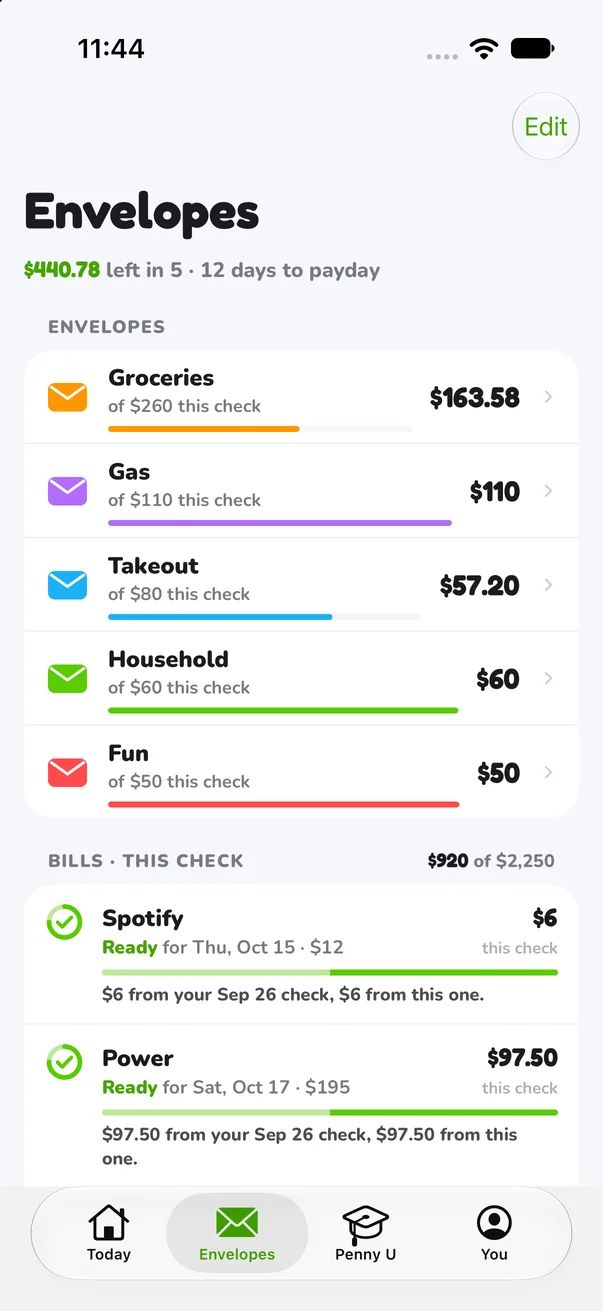 Envelopes screen: groceries, gas, takeout, household and fun, each with what is left this check