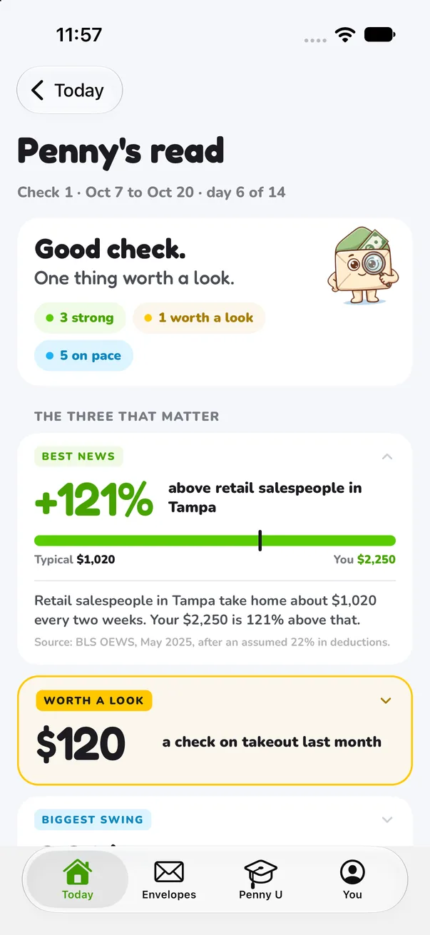 Penny's read: good check, one thing worth a look, with how the pay compares to the same job in the same city